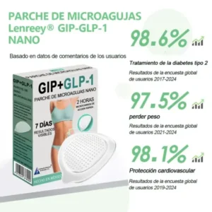 Lenreey® Parche de Microagujas Nano GIP+GLP-1