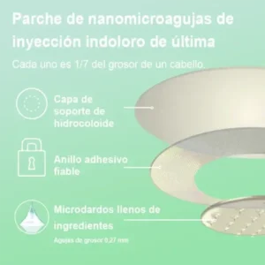 Lenreey® Parche de Microagujas Nano GIP+GLP-1
