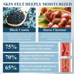 Llimpki® Black Cumin Edema Detox Herbal Cream
